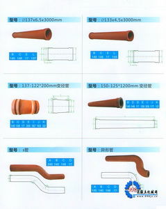 博世双层泵管 为混凝土泵车提供可靠配件解决方案